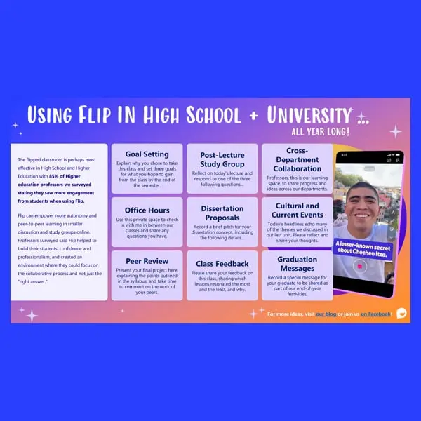Using Flip in University Assignments