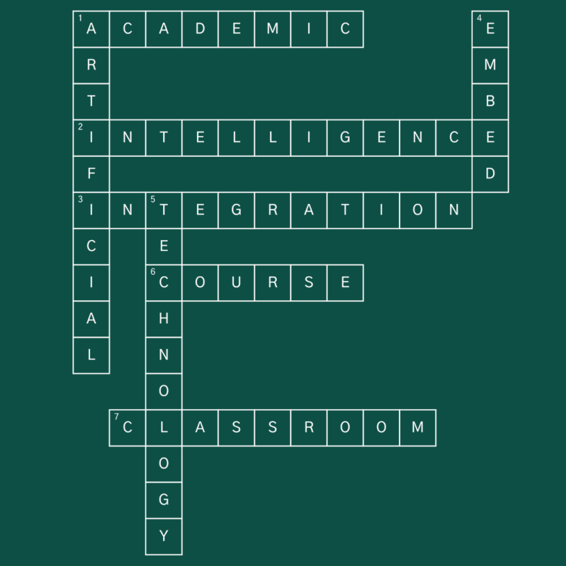 AI Integration 